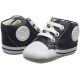 Geox Baby Boys’ B New Ian D Birth Shoes