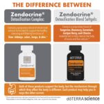 DoTERRA - Zendocrine Complex, 60 capsule - imagine 2
