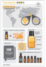 DoTERRA - Turmeric, Ulei esential de turmeric- 15 ml - imagine 3
