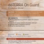 DoTERRA - On guard, Blend uleiuri esentiale protectie imunitate- 15 ml - imagine 3