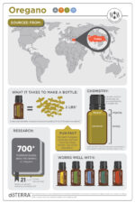 doTERRA - Oregano, Ulei esential de oregano, 15 ml - imagine 3