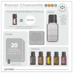 doTERRA - Roman Chamomile, Ulei esential de Musetel Roman, 5 ml - imagine 2