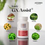 DoTERRA - GX Assist, 60 Capsule cu ulei esential de Oregano, Lamaie si Tea Tree - imagine 2