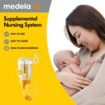 Medela - Sistem de nutritie suplimentara bebelusi SNS - imagine 3