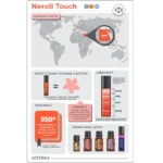 doTERRA - Neroli Touch 10 ml, Ulei esential din floare de portocal - imagine 3